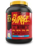 ISO SURGE