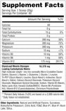 GLYCOLOAD 60 SERVING