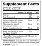 GLYCOFUSE 60 Serving