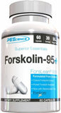 FORSKOLIN-95+
